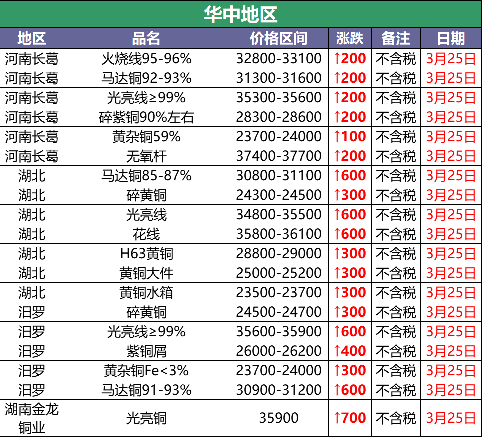 星空体育app下载