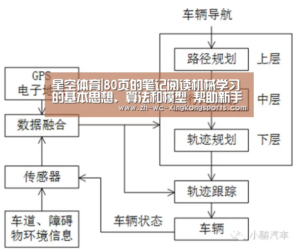 星空体育app