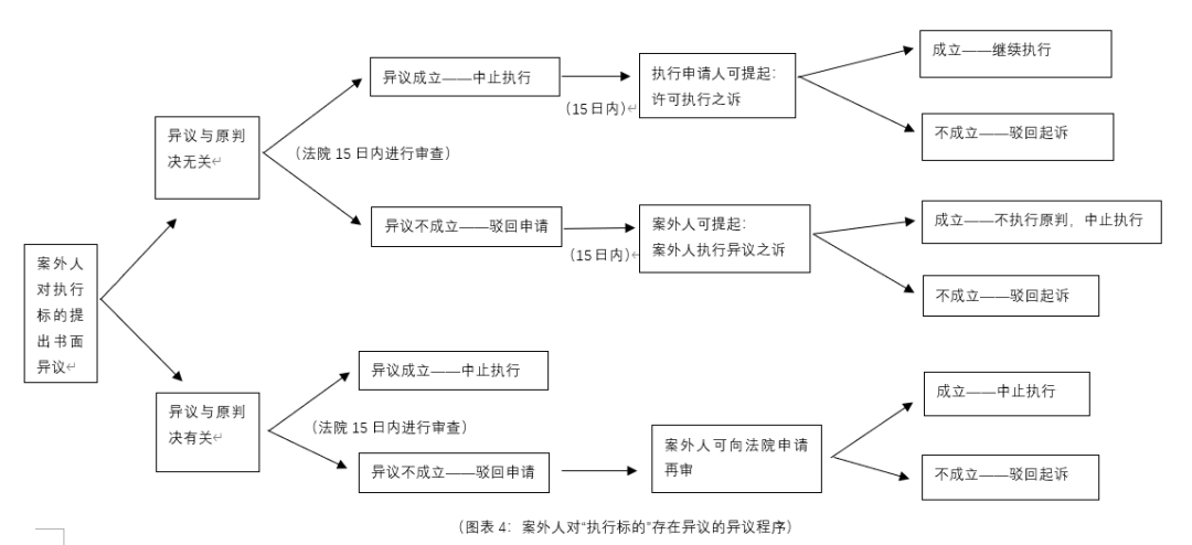 星空体育app下载